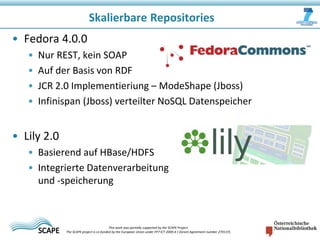 Skalierbare Repositories
• Fedora 4.0.0
•
•
•
•

Nur REST, kein SOAP
Auf der Basis von RDF
JCR 2.0 Implementieriung – ModeShape (Jboss)
Infinispan (Jboss) verteilter NoSQL Datenspeicher

• Lily 2.0
• Basierend auf HBase/HDFS
• Integrierte Datenverarbeitung
und -speicherung

This work was partially supported by the SCAPE Project.
The SCAPE project is co‐funded by the European Union under FP7 ICT‐2009.4.1 (Grant Agreement number 270137).

 