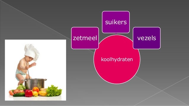 brood weinig koolhydraten