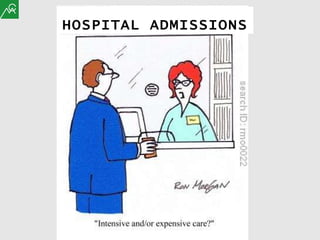 HOSPITAL ADMISSIONS 