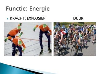    KRACHT/EXPLOSIEF   DUUR
 