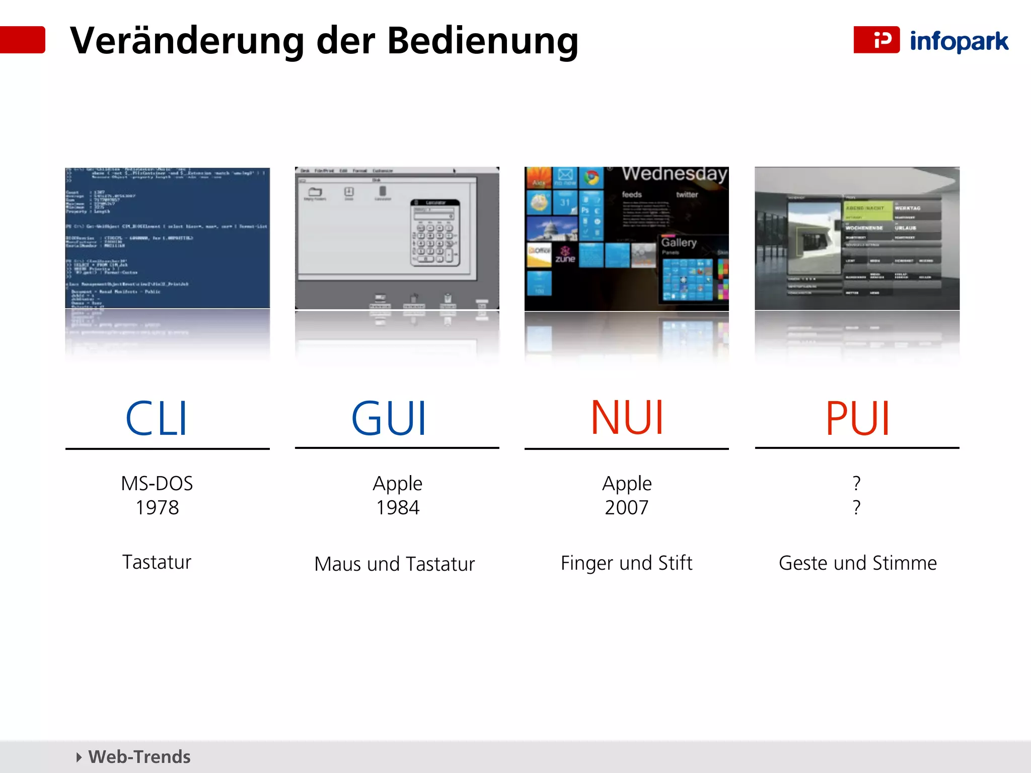 Veränderung der Bedienung




     CLI          GUI                 NUI                 PUI
    MS-DOS           Apple             Apple                 ?
     1978            1984              2007                  ?

    Tastatur   Maus und Tastatur   Finger und Stift   Geste und Stimme




▸ Web-Trends
 