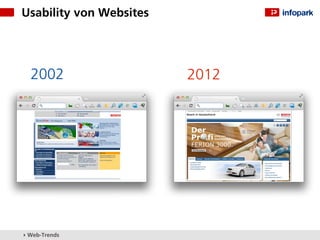 Usability von Websites




  2002                   2012




▸ Web-Trends
 