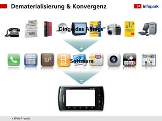 Dematerialisierung & Konvergenz


               „Dinge des Alltags“


                       +

                    Software


                       =




▸ Web-Trends
 