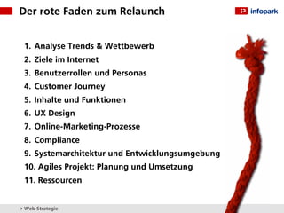 Der rote Faden zum Relaunch


 1. Analyse Trends & Wettbewerb
 2. Ziele im Internet
 3. Benutzerrollen und Personas
 4. Customer Journey
 5. Inhalte und Funktionen
 6. UX Design
 7. Online-Marketing-Prozesse
 8. Compliance
 9. Systemarchitektur und Entwicklungsumgebung
 10. Agiles Projekt: Planung und Umsetzung
 11. Ressourcen


▸ Web-Strategie
 