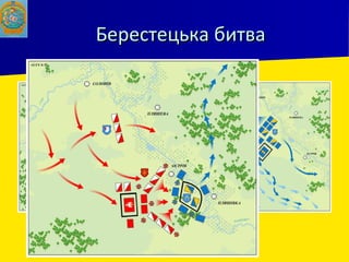 Берестецька битваБерестецька битва
 