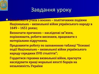 Завдання урокуЗавдання уроку
 Ознайомити учнів з воєнно – політичними подіямиОзнайомити учнів з воєнно – політичними подіями
Національно – визвольної війни українського народу вНаціонально – визвольної війни українського народу в
1649 – 1651 роках;1649 – 1651 роках;
 Визначати причинно – наслідкові зв”язки,Визначати причинно – наслідкові зв”язки,
порівнювати, робити висновки, працювати зпорівнювати, робити висновки, працювати з
матеріалами підручника.матеріалами підручника.
 Продовжити роботу по заповненню таблиці “ОсновніПродовжити роботу по заповненню таблиці “Основні
події Національно – визвольної війни українськогоподії Національно – визвольної війни українського
народу середининароду середини XVIIXVII століття”;століття”;
 Гордитися героями визвольної війни, прагнутиГордитися героями визвольної війни, прагнути
наслідувати кращі моральні якості борців нанаслідувати кращі моральні якості борців на
незалежність Українинезалежність України
 