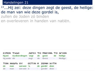 11...Hij zei: deze dingen zegt de geest, de heilige:
de man van wie deze gordel is,
zullen de Joden zó binden
en overleveren in handen van natiën.
Handelingen 21
 