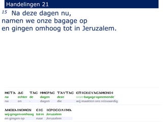 15 Na deze dagen nu,
namen we onze bagage op
en gingen omhoog tot in Jeruzalem.
Handelingen 21
 