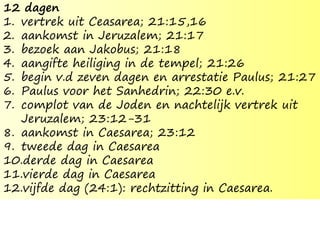 12 dagen
1. vertrek uit Ceasarea; 21:15,16
2. aankomst in Jeruzalem; 21:17
3. bezoek aan Jakobus; 21:18
4. aangifte heiliging in de tempel; 21:26
5. begin v.d zeven dagen en arrestatie Paulus; 21:27
6. Paulus voor het Sanhedrin; 22:30 e.v.
7. complot van de Joden en nachtelijk vertrek uit
Jeruzalem; 23:12-31
8. aankomst in Caesarea; 23:12
9. tweede dag in Caesarea
10.derde dag in Caesarea
11.vierde dag in Caesarea
12.vijfde dag (24:1): rechtzitting in Caesarea.
 