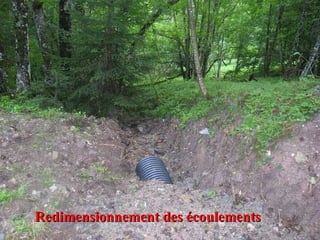 Redimensionnement des écoulements 