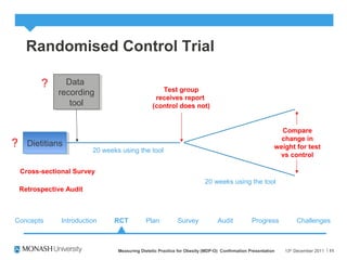 Randomised Control Trial
13th
December 2011Measuring Dietetic Practice for Obesity (MDP-O) Confirmation Presentation 11
Concepts RCT Plan Survey Audit ChallengesProgress
DietitiansDietitians
Data
recording
tool
Data
recording
tool
20 weeks using the tool
Test group
receives report
(control does not)
20 weeks using the tool
Introduction
Compare
change in
weight for test
vs control
?
?
Cross-sectional Survey
Retrospective Audit
 