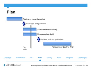 Plan
13th
December 2011Measuring Dietetic Practice for Obesity (MDP-O) Confirmation Presentation 12
Review of current practice
Initial tools and guidelines
Cross-sectional Survey
Retrospective Audit
Updated tools and guidelines
Dec
2011
Randomised Control Trial
Concepts RCT Plan Survey Audit ChallengesProgressIntroduction
 