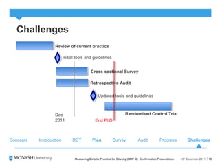 Challenges
13th
December 2011Measuring Dietetic Practice for Obesity (MDP-O) Confirmation Presentation 18
Review of current practice
Initial tools and guidelines
Cross-sectional Survey
Retrospective Audit
Updated tools and guidelines
Dec
2011
Randomised Control Trial
Concepts RCT Plan Survey Audit ChallengesProgress
End PhD
Introduction
 