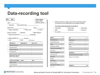 Data-recording tool
13th
December 2011Measuring Dietetic Practice for Obesity (MDP-O) Confirmation Presentation 21
 