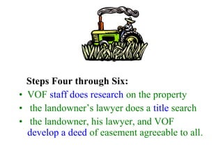 Steps Four through Six:
• VOF staff does research on the property
• the landowner’s lawyer does a title search
• the landowner, his lawyer, and VOF
develop a deed of easement agreeable to all.
 