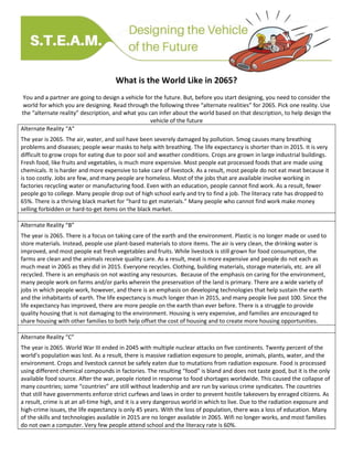 What is the World Like in 2065?
You and a partner are going to design a vehicle for the future. But, before you start designing, you need to consider the
world for which you are designing. Read through the following three “alternate realities” for 2065. Pick one reality. Use
the “alternate reality” description, and what you can infer about the world based on that description, to help design the
vehicle of the future
Alternate Reality “A”
The year is 2065. The air, water, and soil have been severely damaged by pollution. Smog causes many breathing
problems and diseases; people wear masks to help with breathing. The life expectancy is shorter than in 2015. It is very
difficult to grow crops for eating due to poor soil and weather conditions. Crops are grown in large industrial buildings.
Fresh food, like fruits and vegetables, is much more expensive. Most people eat processed foods that are made using
chemicals. It is harder and more expensive to take care of livestock. As a result, most people do not eat meat because it
is too costly. Jobs are few, and many people are homeless. Most of the jobs that are available involve working in
factories recycling water or manufacturing food. Even with an education, people cannot find work. As a result, fewer
people go to college. Many people drop out of high school early and try to find a job. The literacy rate has dropped to
65%. There is a thriving black market for “hard to get materials.” Many people who cannot find work make money
selling forbidden or hard-to-get items on the black market.
Alternate Reality “B”
The year is 2065. There is a focus on taking care of the earth and the environment. Plastic is no longer made or used to
store materials. Instead, people use plant-based materials to store items. The air is very clean, the drinking water is
improved, and most people eat fresh vegetables and fruits. While livestock is still grown for food consumption, the
farms are clean and the animals receive quality care. As a result, meat is more expensive and people do not each as
much meat in 2065 as they did in 2015. Everyone recycles. Clothing, building materials, storage materials, etc. are all
recycled. There is an emphasis on not wasting any resources. Because of the emphasis on caring for the environment,
many people work on farms and/or parks wherein the preservation of the land is primary. There are a wide variety of
jobs in which people work, however, and there is an emphasis on developing technologies that help sustain the earth
and the inhabitants of earth. The life expectancy is much longer than in 2015, and many people live past 100. Since the
life expectancy has improved, there are more people on the earth than ever before. There is a struggle to provide
quality housing that is not damaging to the environment. Housing is very expensive, and families are encouraged to
share housing with other families to both help offset the cost of housing and to create more housing opportunities.
Alternate Reality “C”
The year is 2065. World War III ended in 2045 with multiple nuclear attacks on five continents. Twenty percent of the
world’s population was lost. As a result, there is massive radiation exposure to people, animals, plants, water, and the
environment. Crops and livestock cannot be safely eaten due to mutations from radiation exposure. Food is processed
using different chemical compounds in factories. The resulting “food” is bland and does not taste good, but it is the only
available food source. After the war, people rioted in response to food shortages worldwide. This caused the collapse of
many countries; some “countries” are still without leadership and are run by various crime syndicates. The countries
that still have governments enforce strict curfews and laws in order to prevent hostile takeovers by enraged citizens. As
a result, crime is at an all-time high, and it is a very dangerous world in which to live. Due to the radiation exposure and
high-crime issues, the life expectancy is only 45 years. With the loss of population, there was a loss of education. Many
of the skills and technologies available in 2015 are no longer available in 2065. Wifi no longer works, and most families
do not own a computer. Very few people attend school and the literacy rate is 60%.
 