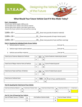 What Would Your Future Vehicle Cost If It Was Made Today?
Part I: Assumptions
-Assume your vehicle weighs 2,000 pounds
-Assume 65% of your vehicle is the exterior material
-Assume 30% of your vehicle is the major interior parts
-Assume 5% of your vehicle is the seat and floor covering
2,000 x .65 = _______________________(E)__(how many pounds of exterior material)
2,000 x .30 = _______________________(I)__(how many pounds of major interior parts)
2,000 x .05 = _______________________(S)__(how many pounds of seat and floor covering)
Part II: Equating the Individual Costs of your Vehicle
1. Vehicle exterior material_____________________________________________Cost per lb__________________
2. Vehicle major interior parts material ___________________________________Cost per lb__________________
3. Vehicle seat and floor material ________________________________________Cost per lb_________________
Total Cost of Exterior Material of Vehicle = (E) x Cost of exterior material per pound
= x
Total Cost of Major Interior Parts of Vehicle = (I) x Cost of material pound
= x
Total Cost of Seat and Floor of Vehicle = (S) x Cost of material per pound
= x
Total Cost of Vehicle Paint = 566 x 5 (or 6 if you used Duralumin)
= x
Part III: Equating the Total Cost of Your Vehicle
Total Cost of Exterior Material
+ Total Cost of Interior Parts
+ Total Cost of Seat & Floor
+ Total Cost of Paint = Total Cost
+ + + =
Part IV: Cost of Powering Your Vehicle
Cost of Power Source / 1 Gallon x # of Gallons Vehicle Holds = Cost to Power Vehicle
x =
 
