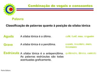 Palavra Classificação de palavras quanto à posição da sílaba tónica Aguda A sílaba tónica é a última. ca fé , fu nil ,  mau , nin guém Grave A sílaba tónica é a penúltima. es col a, brasi lei ro,  mo ta, feliz men te Esdrúxula A sílaba tónica é a antepenúltima. As palavras esdrúxulas são todas acentuadas graficamente. qui ló metro,  lâ mina, e xér cito  Combinação de vogais e consoantes Porto Editora 