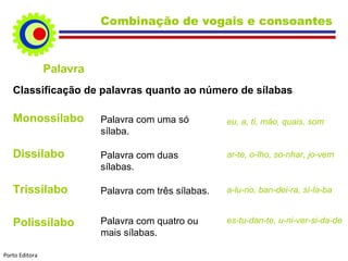 Palavra Classificação de palavras quanto ao número de sílabas Monossílabo  Palavra com uma só sílaba. eu, a, ti, mão, quais, som  Dissílabo  Palavra com duas sílabas. ar-te, o-lho, so-nhar, jo-vem Trissílabo  Palavra com três sílabas. a-lu-no, ban-dei-ra, sí-la-ba  Polissílabo  Palavra com quatro ou mais sílabas. es-tu-dan-te, u-ni-ver-si-da-de Combinação de vogais e consoantes Porto Editora 
