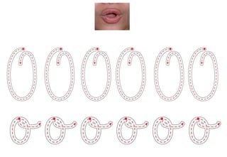 Vogais com boquinhas 