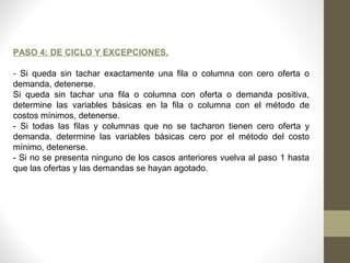 PASO 4: DE CICLO Y EXCEPCIONES.
- Si queda sin tachar exactamente una fila o columna con cero oferta o
demanda, detenerse.
Si queda sin tachar una fila o columna con oferta o demanda positiva,
determine las variables básicas en la fila o columna con el método de
costos mínimos, detenerse.
- Si todas las filas y columnas que no se tacharon tienen cero oferta y
demanda, determine las variables básicas cero por el método del costo
mínimo, detenerse.
- Si no se presenta ninguno de los casos anteriores vuelva al paso 1 hasta
que las ofertas y las demandas se hayan agotado.
 