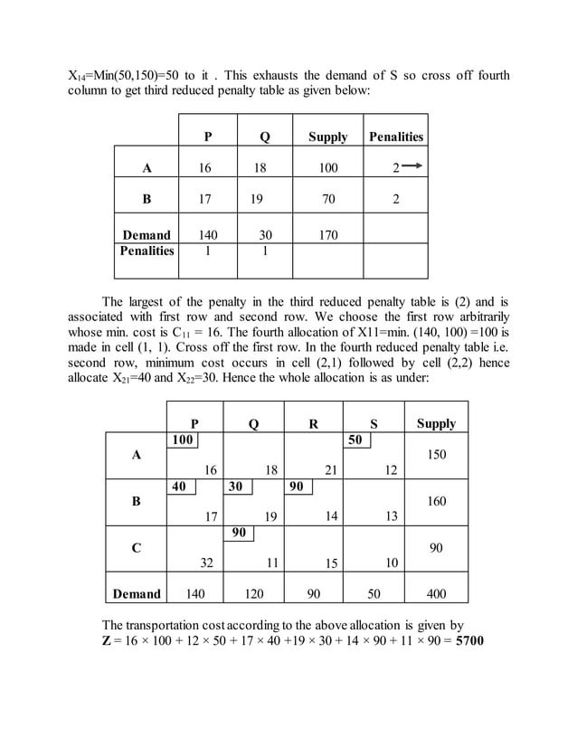 Vogel’s Approximation Method (VAM) PDF