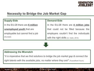 From Education to Employment: Bridging the Job Market Gap | PPTX
