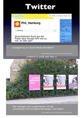 Auslagerung von Social Media Aktivitäten?

                            Institutionelle Strukturen | http://blog.hslu.ch/audienceplus




Wie vertragen sich soziale Medien mit den
vorhandenen Kommunikationsstrategien und Zielen?
                            institutionelle Strukturen | http://blog.hslu.ch/audienceplus
 