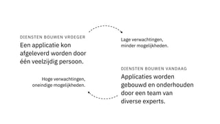 De kracht van samenwerking: hoe de Universiteitsbibliotheek Gent open kenniscreatie bevordert