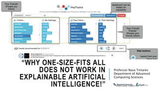“WHY ONE-SIZE-FITS ALL
DOES NOT WORK IN
EXPLAINABLE ARTIFICIAL
INTELLIGENCE!”
Professor Nava Tintarev
Department of Advanced
Computing Sciences
VOGIN-IP-LEZING, 16 MARCH 2023
 