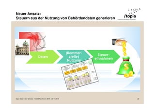 Neuer Ansatz: 
Steuern aus der Nutzung von Behördendaten generieren 
Open Data in der Schweiz - VoGIS-Fachforum 2014 - 20.11.2014 22 
 
