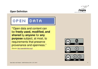 Open Definition 
“Open data and content can 
be freely used, modified, and 
shared by anyone for any 
purpose subject, at most, to 
requirements that preserve 
provenance and openness.” 
(Source: http://opendefinition.org/) 
Open Data in der Schweiz - VoGIS-Fachforum 2014 - 20.11.2014 5 
 