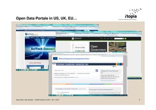 Open Data Portale in US, UK, EU… 
Open Data in der Schweiz - VoGIS-Fachforum 2014 - 20.11.2014 8 
 