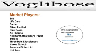 Market Players:
Eris
Life Care
Sarian
Pfizer Limited
Blue Cross
AS Pharma
Neelkanth Healthcare (P)Ltd
Strides
Three Dots Lifesciences
Nexus Biotech
Panacea Biotec Ltd
Unichem
 
