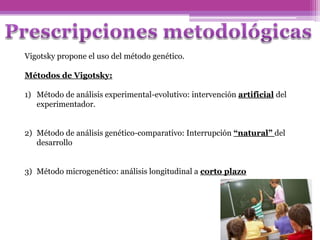 Vigotsky propone el uso del método genético.
Métodos de Vigotsky:
1) Método de análisis experimental-evolutivo: intervención artificial del
experimentador.
2) Método de análisis genético-comparativo: Interrupción “natural” del
desarrollo
3) Método microgenético: análisis longitudinal a corto plazo
 