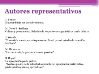 J. Bruner
El aprendizaje por descubrimiento.
M. Cole y S. Scribner
Cultura y pensamiento. Relación de los procesos cognosc...