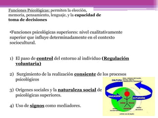 •Funciones psicológicas superiores: nivel cualitativamente
superior que influye determinadamente en el contexto
sociocultural.
1) El paso de control del entorno al individuo (Regulación
voluntaria)
2) Surgimiento de la realización consiente de los procesos
psicológicos
3) Orígenes sociales y la naturaleza social de las funciones
psicológicas superiores.
4) Uso de signos como mediadores.
Funciones Psicológicas: permiten la elección,
memoria, pensamiento, lenguaje, y la capacidad de
toma de decisiones
 