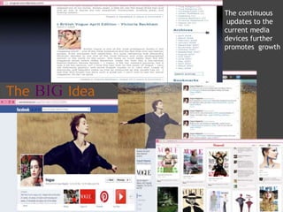 The continuous
 updates to the
current media
devices further
promotes growth
 