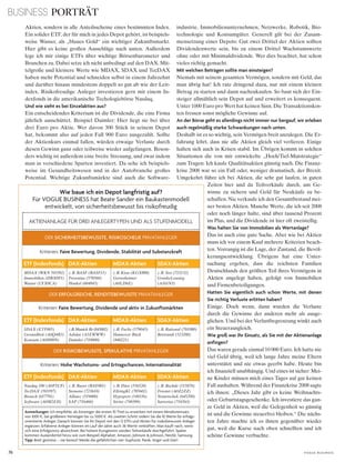 76 V o G u e B u s i n e s s
Aktien, sondern in alle Anteilsscheine eines bestimmten Index.
Ein solider ETF, der für mich in jedes Depot gehört, ist beispiels-
weise Wasser, als „blaues Gold“ ein wichtiger Zukunftsmarkt.
Hier gibt es keine großen Ausschläge nach unten. Außerdem
lege ich mir einige ETFs über wichtige Börsenbarometer und
Branchen zu. Dabei setze ich nicht unbedingt auf den DAX. Mit-
telgroße und kleinere Werte wie MDAX, SDAX und TecDAX
haben mehr Potential und schneiden selbst in einem Jahrzehnt
und darüber hinaus mindestens doppelt so gut ab wie der Leit-
index. Risikofreudige Anleger investieren gern mit einem In-
dexfonds in die amerikanische Techologiebörse Nasdaq.
Und wie sieht es bei Einzelaktien aus?
Ein entscheidendes Kriterium ist die Dividende, die eine Firma
jährlich ausschüttet. Beispiel Daimler: Hier liegt sie bei über
drei Euro pro Aktie. Wer davon 300 Stück in seinem Depot
hat, bekommt also auf jeden Fall 900 Euro ausgezahlt. Sollte
der Aktienkurs einmal fallen, würden etwaige Verluste durch
diesen Gewinn ganz oder teilweise wieder aufgefangen. Beson-
ders wichtig ist außerdem eine breite Streuung, und zwar indem
man in verschiedene Sparten investiert. Da sehe ich beispiels-
weise im Gesundheitswesen und in der Autobranche großes
Potential. Wichtige Zukunftsmärkte sind auch die Software-
industrie, Immobilienunternehmen, Netzwerke, Robotik, Bio-
technologie und Konsumgüter. Generell gilt bei der Zusam-
mensetzung eines Depots: Gut zwei Drittel der Aktien sollten
Dividendenwerte sein, bis zu einem Drittel Wachstumswerte
ohne oder mit Minimaldividende. Wer dies beachtet, hat schon
vieles richtig gemacht.
Mit welchen Beträgen sollte man einsteigen?
Niemals mit seinem gesamten Vermögen, sondern mit Geld, das
man übrig hat! Ich rate dringend dazu, nur mit einem kleinen
Betrag zu starten und dann nachzukaufen. So baut sich der Ein-
steiger allmählich sein Depot auf und erweitert es konsequent.
Unter 1000 Euro pro Wert hat keinen Sinn. Die Transaktionskos-
ten fressen sonst mögliche Gewinne auf.
An der Börse geht es allerdings nicht immer nur bergauf, wir erleben
auch regelmäßig starke Schwankungen nach unten.
Deshalb ist es so wichtig, sein Vermögen breit anzulegen. Die Er-
fahrung lehrt, dass nie alle Aktien gleich viel verlieren. Einige
halten sich auch in Krisen stabil. Im Übrigen kommt in solchen
Situationen die von mir entwickelte „Hoch/Tief-Mutstrategie“
zum Tragen: Ich kaufe Qualitätsaktien günstig nach. Die Finanz-
krise 2008 war so ein Fall oder, weniger dramatisch, der Brexit.
Umgekehrt führe ich bei Aktien, die sehr gut laufen, in guten
Zeiten hier und da Teilverkäufe durch, um Ge-
winne zu sichern und Geld für Neukäufe zu be-
schaffen. Nie verkaufe ich den Gesamtbestand mei-
ner besten Aktien. Manche Werte, die ich seit 2008
oder noch länger halte, sind über tausend Prozent
im Plus, und die Dividende ist hier oft zweistellig.
Was halten Sie von Immobilien als Wertanlage?
Das ist auch eine gute Sache. Aber wie bei Aktien
muss ich vor einem Kauf mehrere Kriterien beach-
ten. Vorrangig ist die Lage, der Zustand, die Bevöl-
kerungsentwicklung. Übrigens hat eine Unter-
suchung ergeben, dass die reichsten Familien
Deutschlands den größten Teil ihres Vermögens in
Aktien angelegt haben, gefolgt von Immobilien
und Firmenbeteiligungen.
Hatten Sie eigentlich auch schon Werte, mit denen
Sie richtig Verluste erlitten haben?
Einige. Doch wenn, dann wurden die Verluste
durch die Gewinne der anderen mehr als ausge-
glichen. Und bei der Verlustbegrenzung winkt auch
ein Steuerausgleich.
Wie groß war Ihr Einsatz, als Sie mit der Aktienanlage
anfingen?
Das waren gerade einmal 10 000 Euro. Ich hatte nie
viel Geld übrig, weil ich lange Jahre meine Eltern
unterstützt und nie etwas geerbt habe. Heute bin
ich finanziell unabhängig. Und eines ist sicher: Mei-
ne Kinder müssen mich eines Tages auf gar keinen
Fall aushalten. Während der Finanzkrise 2008 sagte
ich ihnen: „Dieses Jahr gibt es keine Weihnachts-
oder Geburtstagsgeschenke. Ich investiere das gan-
ze Geld in Aktien, weil die Gelegenheit so günstig
ist und die Gewinne steuerfrei bleiben.“ Die nächs-
ten Jahre machte ich es ihnen gegenüber wieder
gut, weil die Kurse nach oben schnellten und ich
schöne Gewinne verbuchte.
Wie baue ich ein Depot langfristig auf?
Für VOGUE BUSINESS hat Beate Sander ein Baukastenmodell
entwickelt, von sicherheitsbewusst bis risikofreudig
AKTIENANLAGE FÜR DREI ANLEGERTYPEN UND ALS STUFENMODELL
DER sicherheitsBeWusste, risikoscheue PRIVATANLEGER
DER erFolGreiche, renditeBeWusste PRIVATANLEGER
DER risikoBeWusste, sPekulatiVe PRIVATANLEGER
Kriterien: Faire Bewertung, Dividende, Stabilität und Substanzkraft
Kriterien: Faire Bewertung, Dividende und aktiv in Zukunftsmärkten
Kriterien: Hohe Wachstums- und Ertragschancen, Internationalität
MDAX (WKN 593392)
Immobilien (DBX0F1)
Wasser (LYX0CA)
SDAX (ETF005)
Gesundheit (A0Q4R3)
Konsum (A0H08N)
Nasdaq 100 (A0F5UF)
TecDAX (593397)
Biotech (657791)
Software (A0M2EH)
ETF (Indexfonds)
ETF (Indexfonds)
ETF (Indexfonds)
DAX-Aktien
DAX-Aktien
DAX-Aktien
MDAX-Aktien
MDAX-Aktien
MDAX-Aktien
SDAX-Aktien
SDAX-Aktien
SDAX-Aktien
z.B. BASF (BASF11)
Fresenius (578560)
Henkel (604843)
z.B.Munich Re(843002)
Adidas (A1EWWW)
Daimler (710000)
z.B. Bayer (BAY001)
Siemens (723610)
Allianz (519000)
SAP (716460)
z.B. Kion (KGX888)
Gerresheimer
(A0LD6E)
z.B. Fuchs (579043)
Hannover Rück
(840221)
z.B. Dürr (556520)
EllringKl. (785602)
Hypoport (549336)
Ströer (749399)
z.B. Sixt (723132)
GrenkeLeasing
(A161N3)
z.B. Rational (701080)
Bertrandt (523280)
z.B. Bechtle (515870)
Freenet (A0Z2ZZ)
Nemetschek (645290)
Sartorius (716563)
Anmerkungen: Ich empfehle, als Einsteiger die ersten 10 Titel zu erwerben mit einem Mindesteinsatz
von 1000 §, bei größerem Vermögen bis zu 5000 §. Als zweiten Schritt ordern Sie die 10 Werte für erfolgs-
orientierte Anleger. Danach können Sie Ihr Depot mit den 12 ETFs und Aktien für risikobewusste Anleger
ergänzen. Erfahrene Anleger können im Lauf der Jahre auch 36 Werte verkraften. Man kauft nach, wenn
sich eine Erfolgsstory abzeichnet. Bei hohem Kursgewinn werden Teilverkäufe durchgeführt. Später
kommen Auslandstitel hinzu wie zum Beispiel Alphabet, Amazon, Johnson & Johnson, Nestlé, Samsung.
Tipp: Breit gestreut – nie bereut! Meide die gefährlichen vier: Euphorie, Panik, Angst und Gier!
BUSINESS PORTRÄT
 