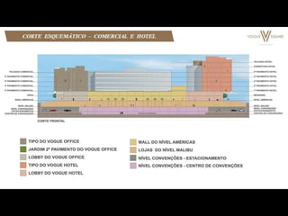 VOGUE SQUARE BARRA DA TIJUCA  