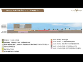 VOGUE SQUARE BARRA DA TIJUCA  