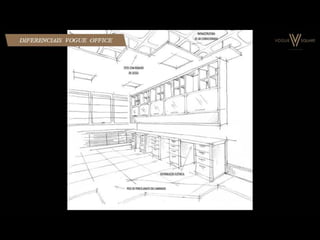 VOGUE SQUARE BARRA DA TIJUCA  