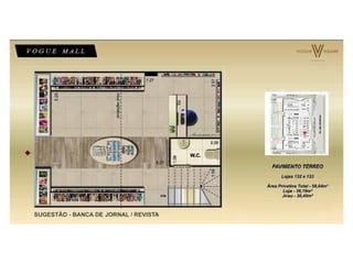 Vogue square life experience