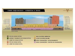 Vogue square life experience