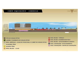 Vogue square life experience