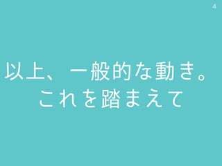 以上、一般的な動き。
これを踏まえて
4
 