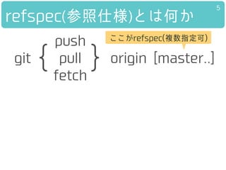 refspec(参照仕様)とは何か
5
git origin [master..]
ここがrefspec(複数指定可)
{ }
push
pull
fetch
 