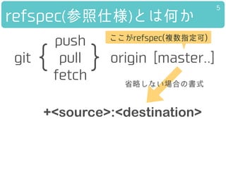 refspec(参照仕様)とは何か
5
git origin [master..]
ここがrefspec(複数指定可)
+<source>:<destination>
{ }
push
pull
fetch
省略しない場合の書式
 