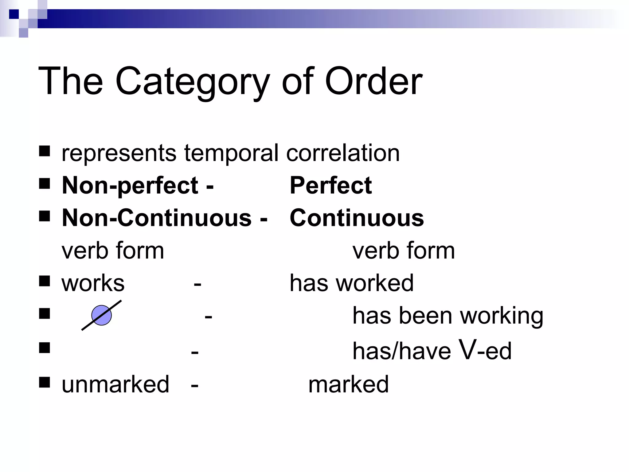 The Category of Order represents temporal correlation  Non-perfect -  Perfect Non-Continuous -  Continuous verb form verb form works  -  has worked   - has been working - has/have  V -ed unmarked  -  marked 