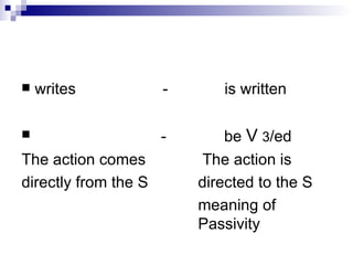 writes  -  is written -   be  V   3 /ed The action comes  The action is directly from the S directed to the S meaning of  Passivity 